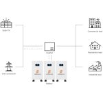 HS-BG10KW-A5 - Image 3