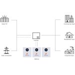 HS-BG25100 - Image 3