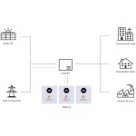 HS-BG25305 - Image 2