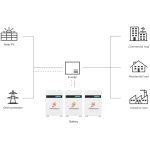 HS-BG5000W-A5 - Image 3