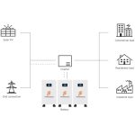 HS-BG5000W-A6 - Image 2