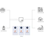 HS-BG51100 - Image 3