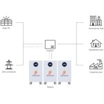 HS-BG51200 - Image 2