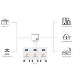 HS-LD15KW-A2 - Image 3