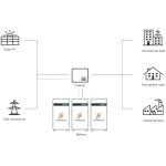 HS-LD15KW-A3 - Image 3