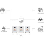 HS-LD20KW (Copy) - Image 3