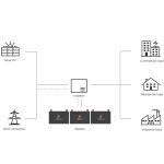 HS-LD12.8V280Ah - Image 2