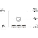 HS-LD25280-LED - Image 2