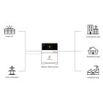 HS-GS5000W - Image 2