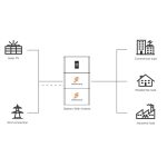 HS-TQS5KW+14.336KWh - Image 2
