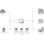 HS-YD25280 - Image 3